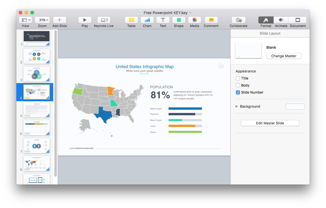 Where to Download Creative and Free Keynote Templates?